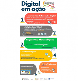 digital em ação - novembro